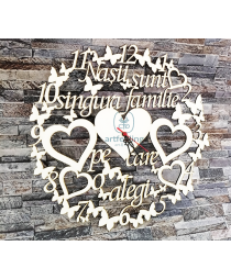 CADRAN CEAS -"NASII SUNT...